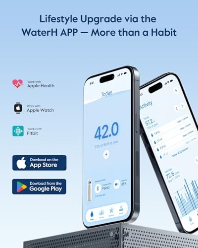 WaterH BOOST Smart Water Bottle Tracker with Reminder to Drink Water, 32oz - Image 2