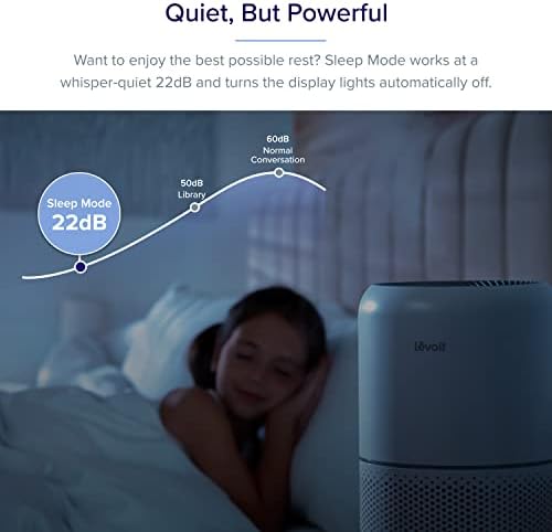 LEVOIT Air Purifiers for Home Bedroom, HEPA Sleep Mode, AHAM VERIFIDE, Smart WiFi for Home Large Room, Quiet Cleaner for Pet Hair, Allergies, Dust, Smoke, Pollon, Alexa Control, Core300S-P, White - Image 5