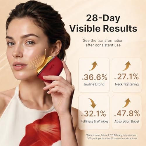 ZDEER GS5 Electric Heated Gua Sha Tool, Red Light Face Massager, Red - Image 3