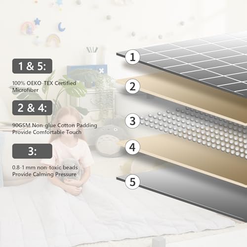 L'AGRATY Weighted Blanket - 36"x48" 3lbs Microfiber Material with Glass Beads Small Blanket for All-Season Summer Fall Winter Soft Thick - Image 4