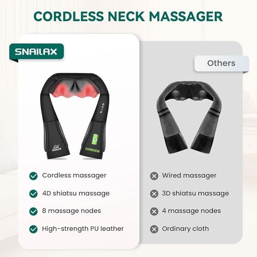 Snailax Cordless Shiatsu Neck and Shoulder Massager with Heat - Image 3