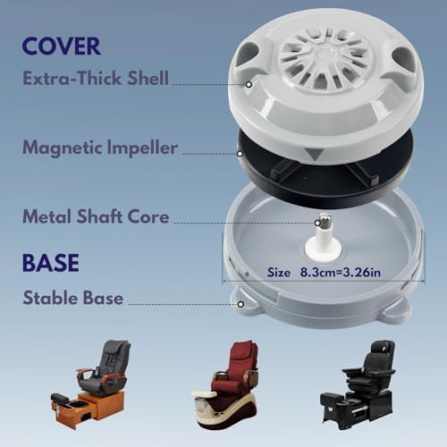 BF-004 Magnetic Pedicure Pipeless Jets, 4-Pin Pedicure Jet for LURACO BF-004 Pedicure spa Tubs Includes Propeller and Cap KONOVOLY-1 Pack - Image 5