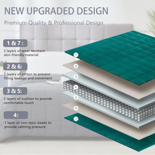 Weighted Blanket for Adults 15lbs, 60"x80", Queen Size Cooling Heavy Throw Blanket for 140-160lbs, Microfiber Soft Big Blankets Weighted Comforter, Green - Image 3
