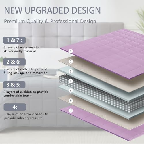 Weighted Blanket for Adults 20lbs, 48"x72", Twin Full Size Cooling Heavy Throw Blanket for 180-220lbs, Microfiber Soft Big Blankets Weighted Comforter, Purple - Image 4