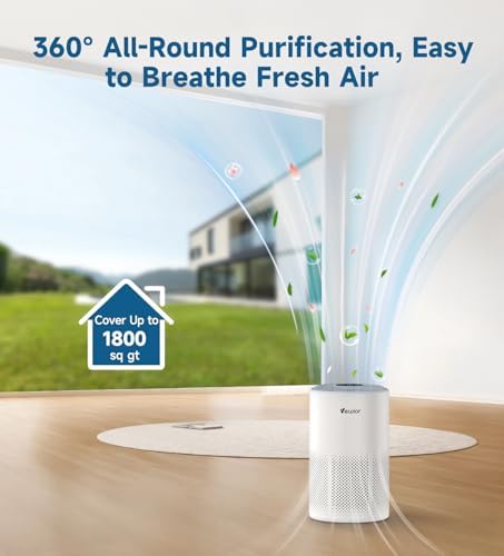 VEWIOR Air Purifiers for Home/Bedroom Large Room up to 1800 ft² - Image 3
