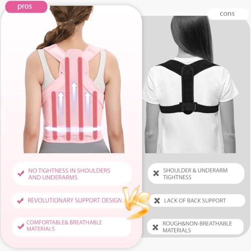 Posture Corrector for Women/Men Adjustable Full Back Brace Support - Image 4