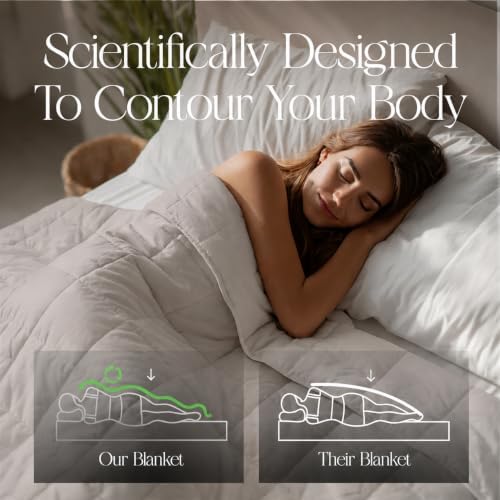 HomeSmart Weighted Blanket King Size 40lb, Ultra Soft Fabric, Heavy Blanket - Image 2