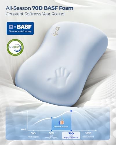 Kayfia Cervical Neck Pillow Side Sleeper Pillow for Neck Pain Relief, Bule - Image 2