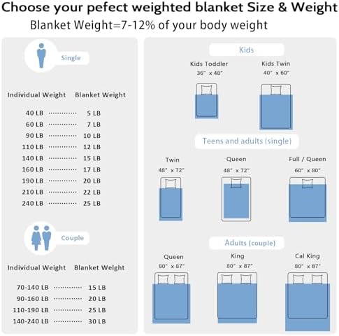 L'AGRATY Weighted Blanket for Adult - 48"x72" 15lbs Minky Dots Heavy Blanket with Glass Beads Soft Breathable for All-Season Summer Fall Winter Thick Comfort for Sleeping - Image 6