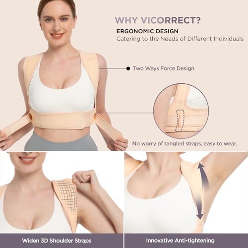 Vicorrect Posture Corrector for Women and Men, Adjustable Upper Back Brace for Clavicle Support and Providing Pain Relief from Neck, Shoulder, and Upper Back - Image 4