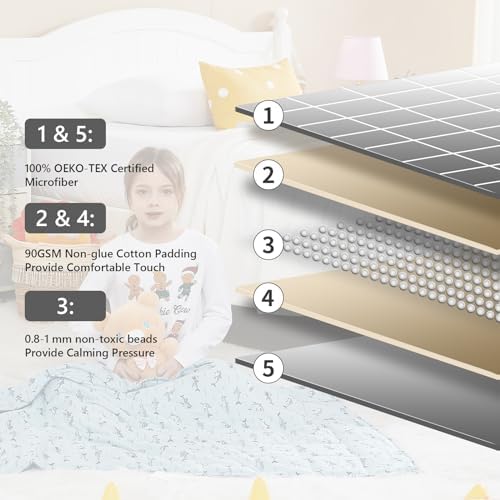 L'AGRATY Weighted Blanket - 36"x48" 3lbs Microfiber Material with Glass Beads Small Blanket for All-Season Summer Fall Winter Soft Thick - Image 4
