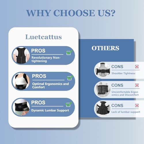 Back Brace Posture Corrector for Women and Men, Shoulder and Back Support Brace, Adjustable Back Straightener Posture Corrector for Pain Relief and Improves Posture (Large) - Image 6
