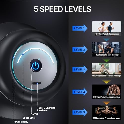 HYAKO F1 Handheld Deep Tissue Massager | Muscle Pain Relief,5 Speed 4 Heads - Image 5