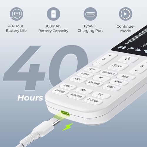 AUVON 4 Outputs TENS Unit Muscle Stimulator with 24 Modes & Intuitive Operation Design, FSA & HSA Eligible, TENS Machine with 10 TENS Pads, Electronic Pulse Massager for Back Pain Relief Therapy - Image 6