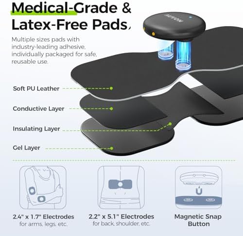 AUVON Wireless 24 Modes TENS Unit Muscle Stimulator for Pain Relief, 6 Pads - Image 6