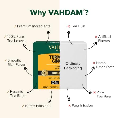 VAHDAM Organic Turmeric Ginger Herbal Tea Bags (100 Pyramid Tea Bags) Caffeine Free, Non GMO | 100% Pure Herbal Blend - Savory & Spicy, Plant-Based Teabags | Resealable Ziplock Pouch - Image 6