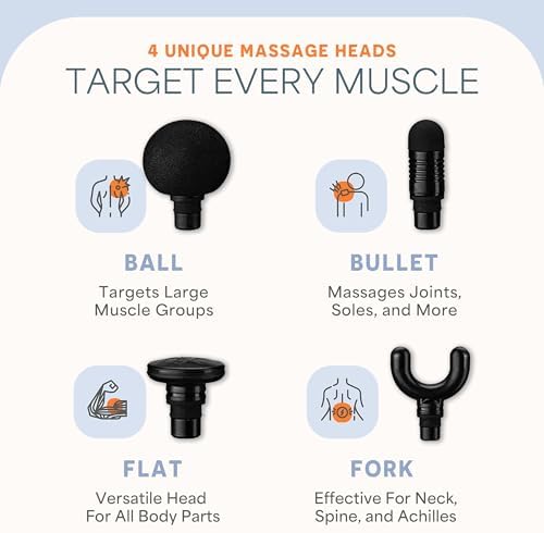 Lifepro Percussion Back Massager – Handheld Massage Gun Deep Tissue for Athletes – Back Massage Gun Muscle Recovery Tool for Men, Women – Quiet, Portable with Multiple Attachment Heads & Travel Case - Image 5