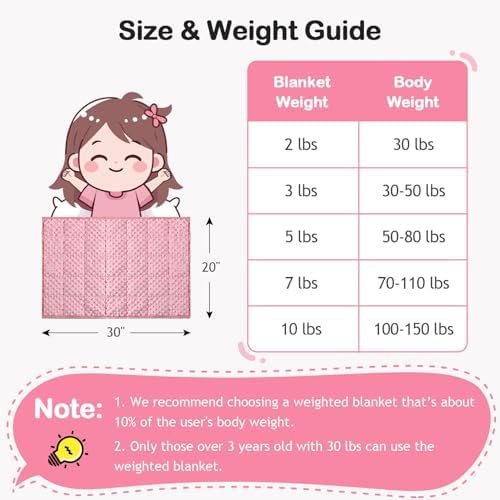Kivik Weighted Lap Pad, Minky Dots Small Weighted Blanket, 20"x30" 2lbs - Image 6
