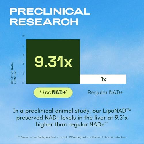 Cata-Kor Liposomal NAD Supplement with Resveratrol – NMN Supplement Alternative – 60-Day Supply – Third-Party Tested – 120 Capsules – Advanced NAD+ Resveratrol -Pack of 2 - Image 2