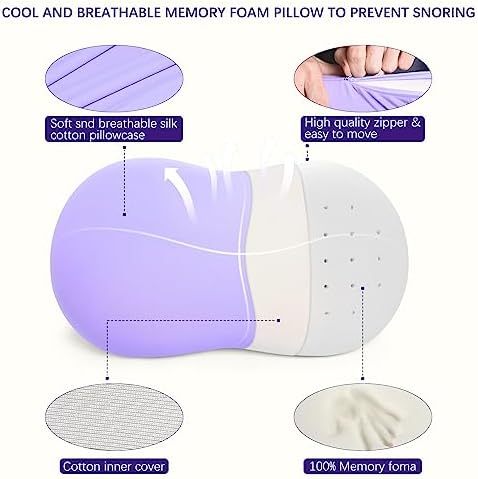 Memory Foam Pillows - Cervical Neck Pillows for Pain Relief, Ergonomic Contour Pillow for Side Back Stomach Sleepers (Purple) - Image 4