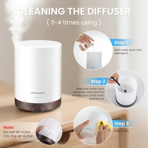 URPOWER 300mL Essential Oil Diffuser Ultrasonic Aromatherapy Diffuser - Image 5