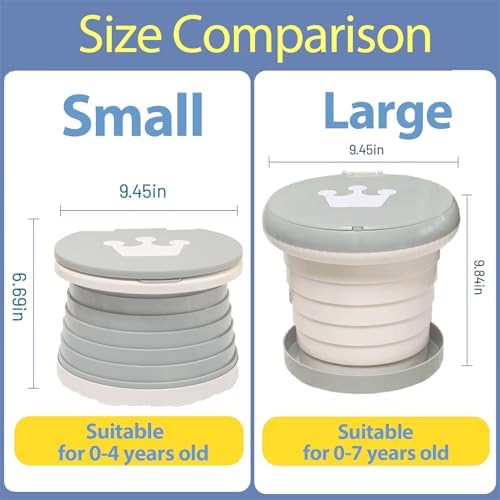 SunnySmile,Travel Potty,Car Potty for Toddler,Portable Toilet for Kids - Image 2