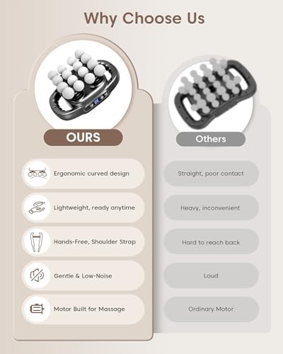 UOTT Mini Curved 16-Head Massage Gun Deep Tissue, Ergonomic Back Massager - Image 6