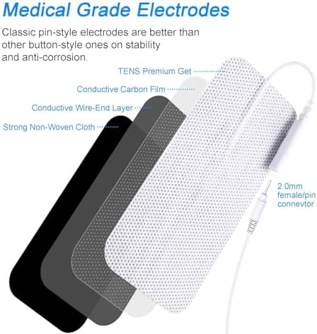 TENS Unit Electrode Pads 2"x4" 24 Pcs Value Pack, Reusable Latex-Free | TENS Unit Pads with Upgraded Self-Adhesion, Non-Irritating Replacement Pads for Electrotherapy - Image 3