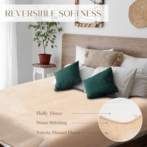 Tisancy King Size Waterproof Blanket for Bed Couch, 80'' x 80'' Double Side Leakproof Reversible Sherpa Flannel Fleece 3-Layer Lightweight Blanket, Absorbs 70oz(Beige/White), Machine Washable - Image 4