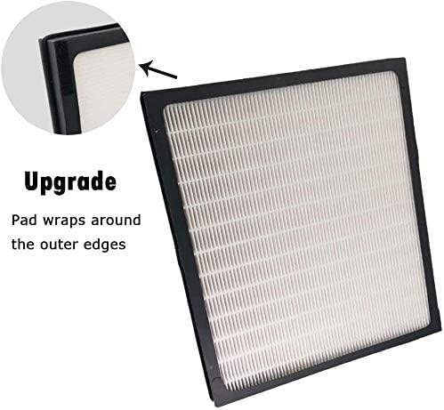 D Replacement Filters Fit for Idylis Air Purifiers AC-2118, AC-2123, IAP-10-280, 1AP10280, Part# IAF-H-100D (2 HEPA Filters+4 Carbon Filters) - Image 4
