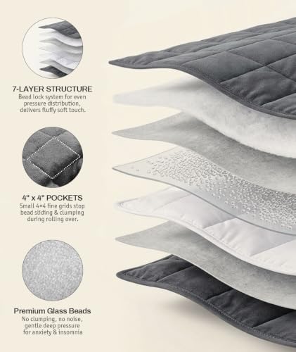Sherpa Fleece Adult Weighted Blanket, 15 Pounds Dual Sided Soft Plush Blanket for Couch Bed Sofa, Heavy Thick Blankets with Glass Beads Great for Sleep, 48 x 72 inches, Dark Grey on Both Sides - Image 3