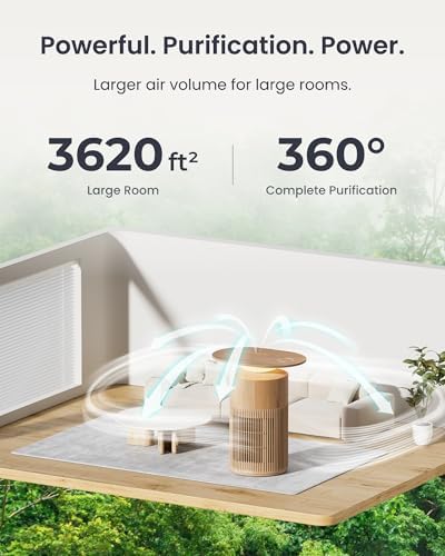 SwitchBot Air Purifier for Home Large Room, Matter, Up to 3620 ft², Air Purifier for Wildfire Smoke, Pets, Odors, 20dB, Washable Pre-filter, Pet Mode, RGB Light, Work with Alexa, HomeKit, Google Home - Image 3