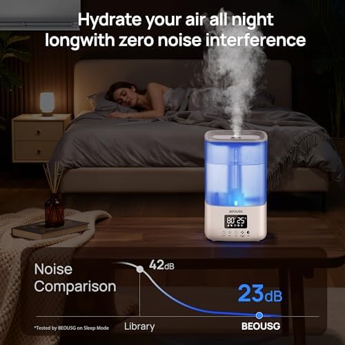 5L Top Fill Ultrasonic Humidifier,Cool Mist Humidifiers with Timer & Humidity Control for Bedroom, Baby, Large Rooms & Plants (White-2) - Image 6