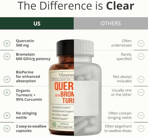 Quercetin with Bromelain Turmeric Curcumin Supplement – Triple Action: Allergy Relief, Inflammation and Joint Support with Organic Tumeric + Bioperine for Max Absorption – 180 Quercetin 500mg Capsules - Image 5