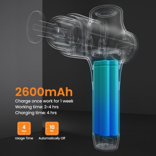 Mebak 3 Massage Gun, Massage Gun Deep Tissue for Athletes, Professional Muscle Percussion Massager, Massager for Shoulder Leg Back Body Pain Relief, Quiet Portable Sport Tool, Gifts for Him - Image 5