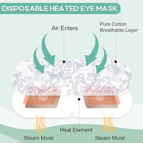 XPCARE 32 Pack Steam Eye Mask Disposable for Dry Eyes Cornea Care (Jasmine) - Image 4