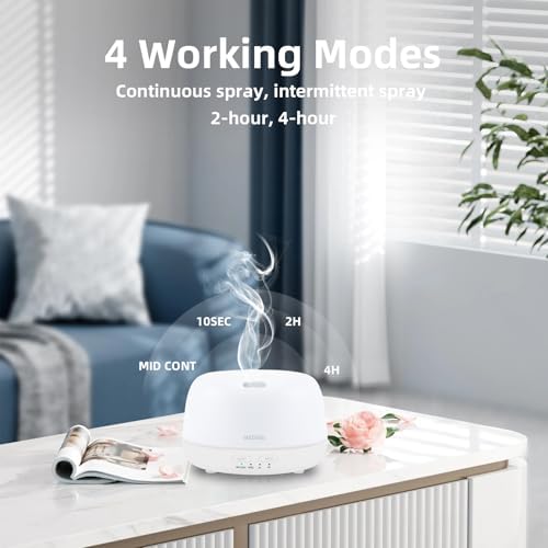 SEEDSEEL 300ML Essential Oil Diffuser with Remote Control, Aromatherapy Diffuser with 7-Color Changing LED Light for Small Rooms, Office, and Home - Image 6