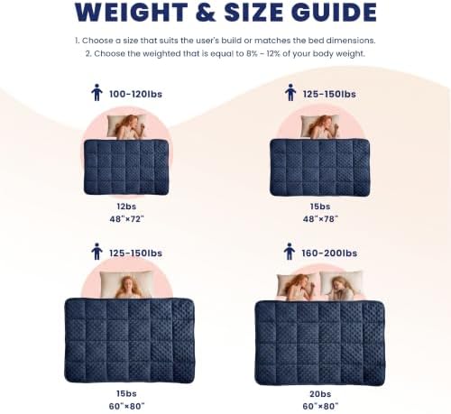 Huloo Sleep Weighted Blanket Twin 15lbs for Adult(48"×78",Navy Blue) Breathable Soft Minky Weighted Throw Blanket for All Season,Heavy Blanket with Premium Glass Beads - Image 5