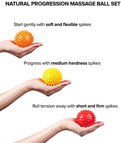 Spiky Massage Balls for Feet, Back, Hands, Muscles - Firm, Medium and Soft Spiked Massager Rollers for Plantar Fasciitis, Exercise, Neuro-Balance, Physical Therapy, 3-inch - Image 2