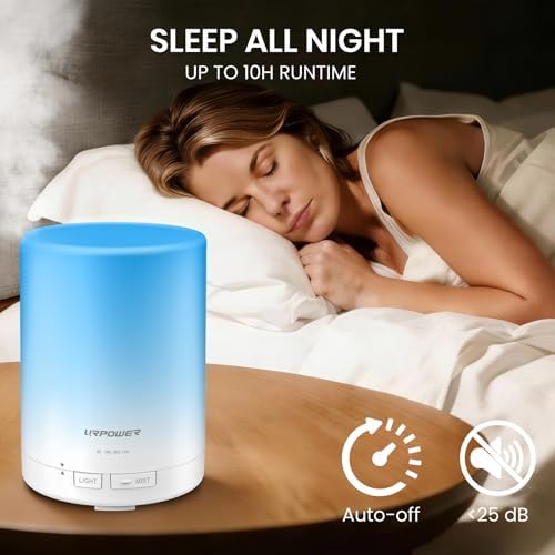 URPOWER 300mL Essential Oil Diffuser Ultrasonic Aromatherapy Diffuser - Image 2