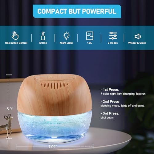 Water-Based Purifier Air Washer, Air Revitalizer & Freshener, Air Fresher with 7 LED Color Changing Light for Rooms (LightYellow) - Image 6