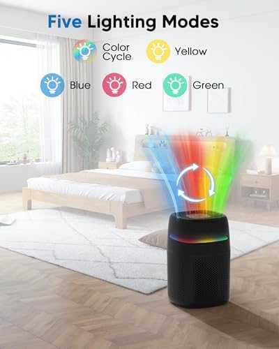ZQA-5000A Air Purifiers for Home Bedroom to 1600 Ft², H14 True Room Air Purifiers for Bedroom With Sleep Mode Light Mode & Aroma Function Air Cleaner Smoke Odor Dust Pollen Pet Dander - Image 4
