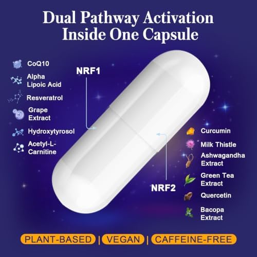 NRF1 & NRF2 Supplement 1500mg | Dual Pathway Antioxidant Formula with CoQ10, Curcumin, Trans-Resveratrol & Ashwagandha | Cellular Energy & Wellness Aging | 120 Capsules - Image 7