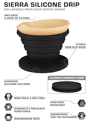 COLETTI Sierra Camping Pour Over Coffee Dripper — Collapsible Pour Over Coffee Dripper — Includes Pack of Paper Filters [Black, Pack of 2] - Image 2