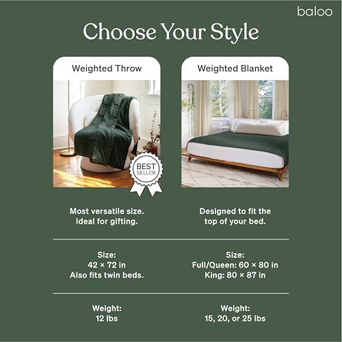 Baloo Weighted Blanket for Adults 25 lb King (Spruce Green, 80"x87") - Image 5