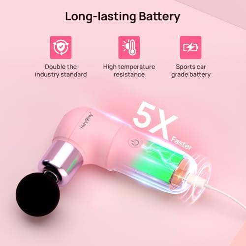 HEYCHY Mini Massage Gun, Deep Tissue Portable Percussion Muscle Massager - Image 2