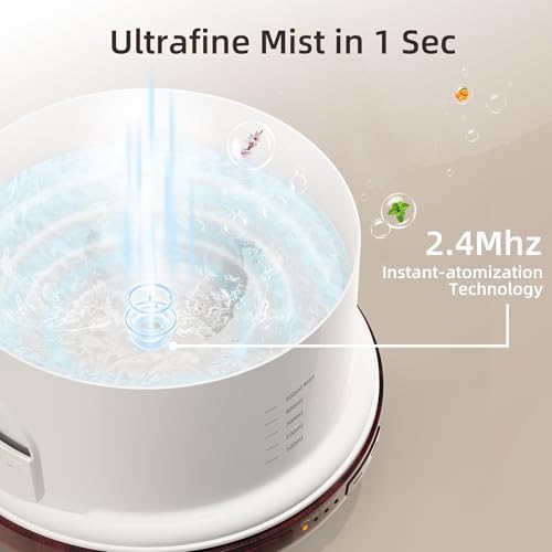ASAKUKI Essential Oil Diffuser for Home, 500ML Aromatherapy Humidifier - Image 3