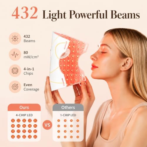 Red Light Therapy Face for Mask, 850nm NIR, Red & Blue for Home Skincare - Image 7
