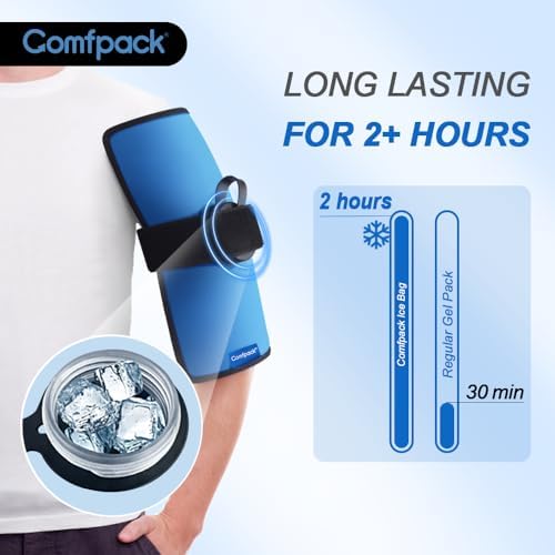 Comfpack Small Refillable Ice Bag for Injuries, Travel Ice Pack with Straps - Image 5