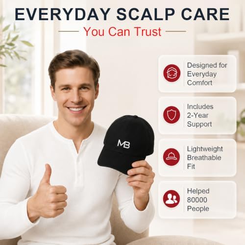 FDA Cleared Red Light Hair Growth Cap for Men and Women, 660nm Red Light Therapy for Hair Growth, Rechargeable & Adjustable for All Hair Type,At-Home Scalp Care - Image 5